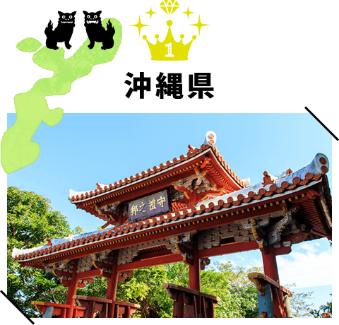 沖縄県