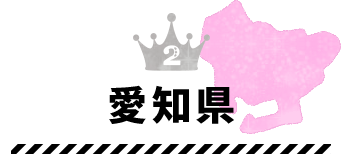愛知県