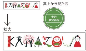 金沢マスキングテープ