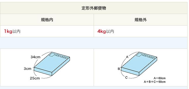 定形外郵便