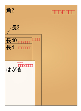 切手 封筒 定型